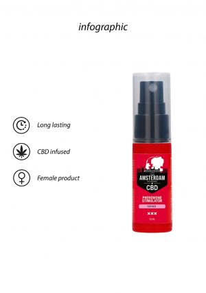 Original CBD Amsterdam - Pheromone Stimulator For Her - 15ml - Image 8