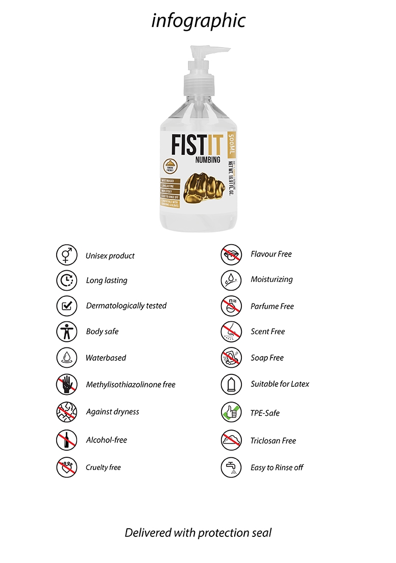 Fist It - Desensitizer - 500 ml - Pump